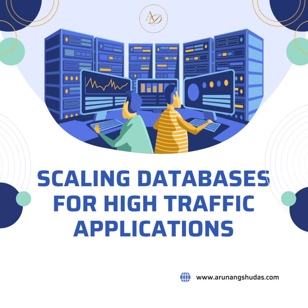 Illustration of database scaling strategies for handling high traffic applications