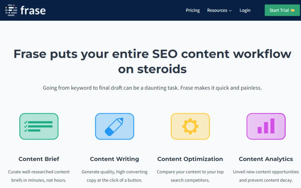 Frase-Review-SEO-1024x641