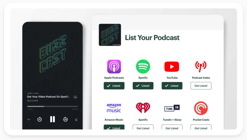 12 Most Excellent Content Creation Tools Every Creator Needs 4 Buzzsprout
