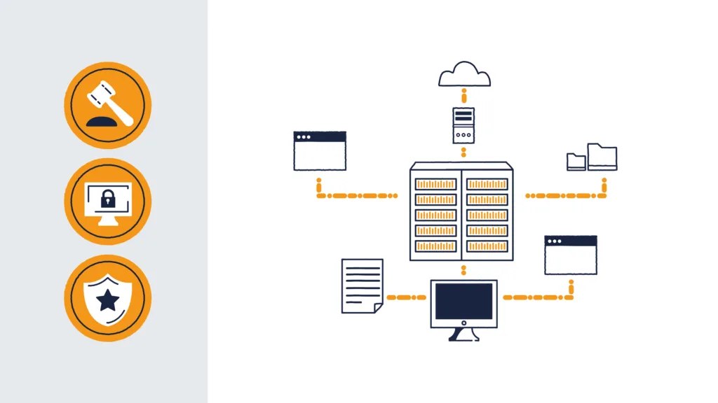 Endpoint Security