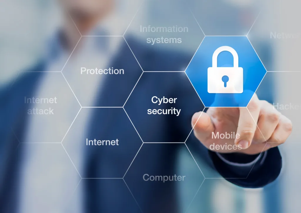 Network Security Threats